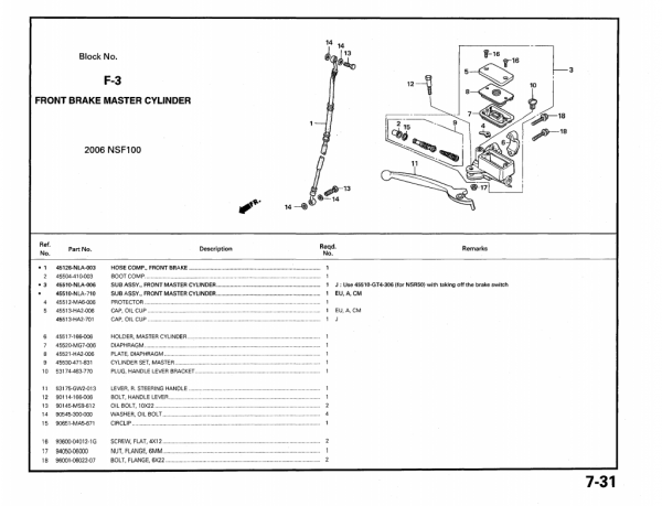 Honda orig. HANDBREMSHEBEL, LENKER, .CB50R DREAM, NSF100 HRC