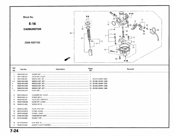 Honda Original O-RING, 2.4X29