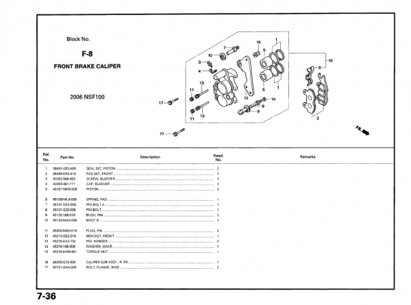 Honda STAUBKAPPE, ENTLUEFTER, Honda-Teilenummer 43353461771