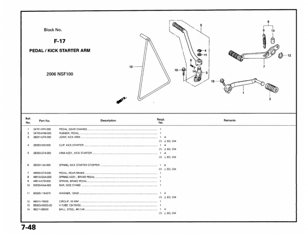 Honda FEDEREINHEIT, BREMSPEDAL, 46510GAA000