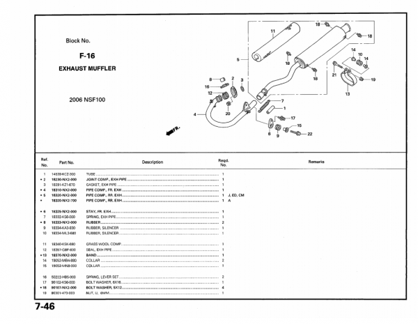 Honda Original FEDER, AUSPUFFROHR