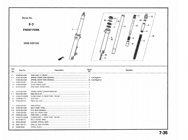 Honda DICHTUNG SATZ, V. GABEL, Honda-Teilenummer 51490GS9305