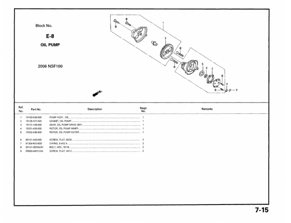 Honda FLACHKOPFSCHRAUBE, 4X12, Honda-Teilenummer 93600040120A